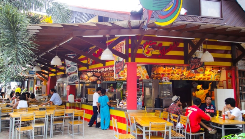 長灘島自由行攻略