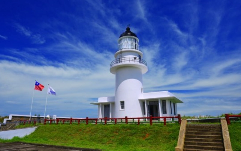 台灣機車環島行程