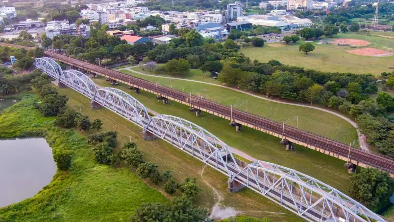 高雄好玩景點推薦