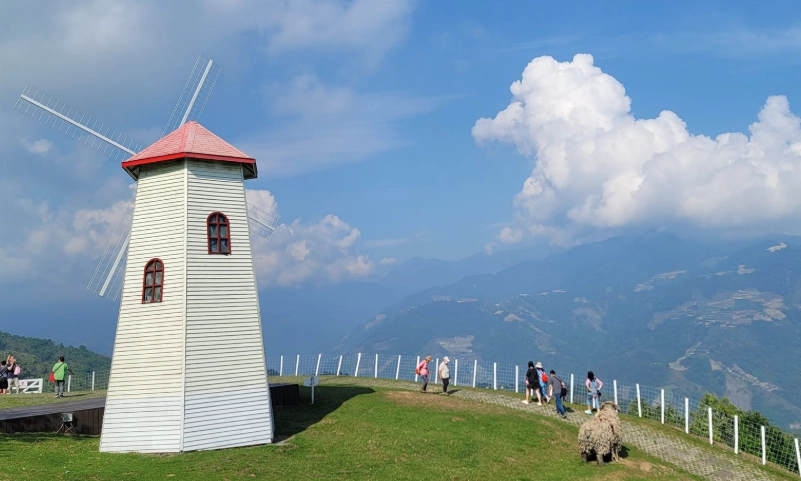 台灣旅遊景點推薦