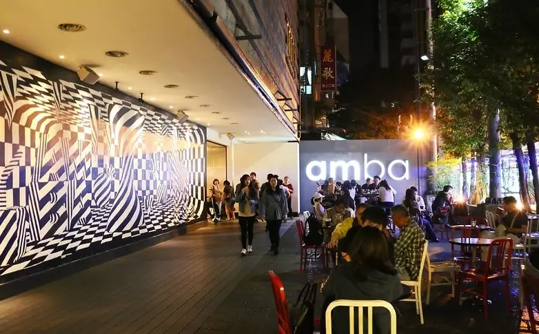 西門町 約會 餐廳