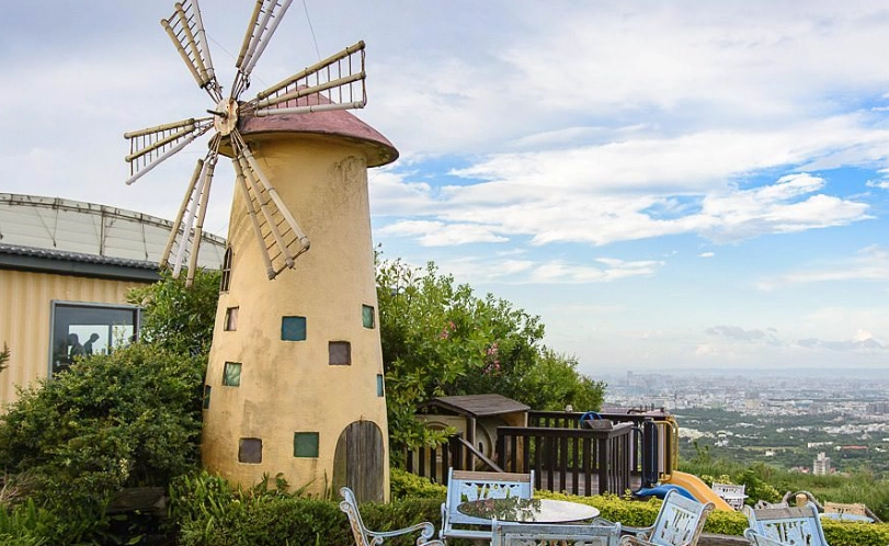 桃園一日遊情侶必去景點與浪漫行程規劃全攻略