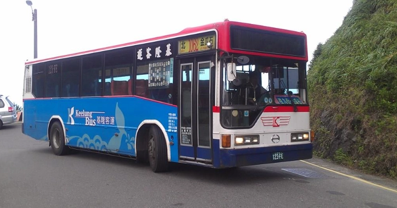 台北到九份交通攻略：時間、費用、路線全解析