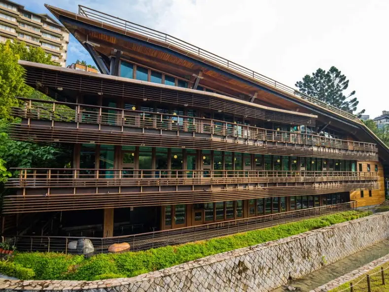 台北室內景點推薦