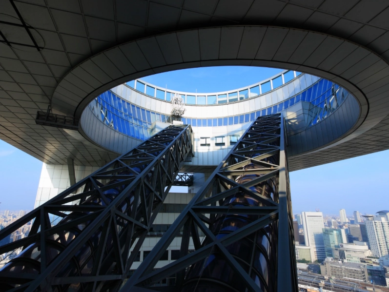 梅田 逛街 地圖