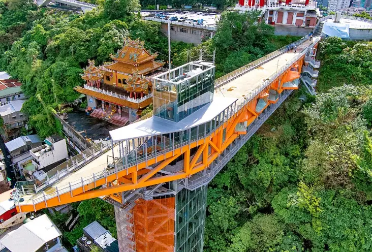 基隆親子景點 基隆親子景點