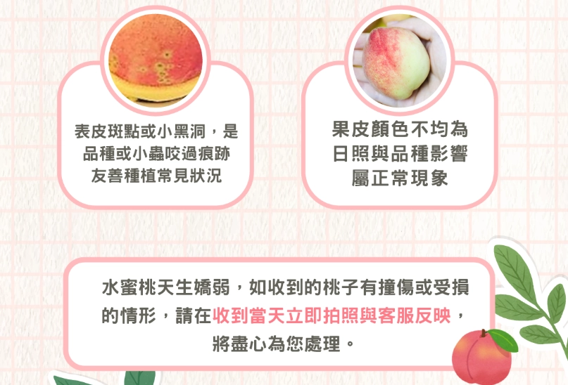 水蜜桃營養成分 水蜜桃營養成分