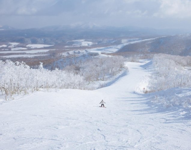 北海道滑雪旅行攻略