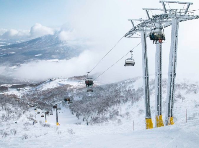 二世谷滑雪票價