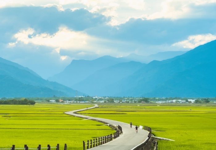 台灣機車環島建議