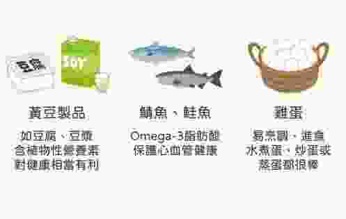 老年人營養補充