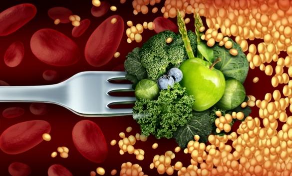 膽固醇過高自救