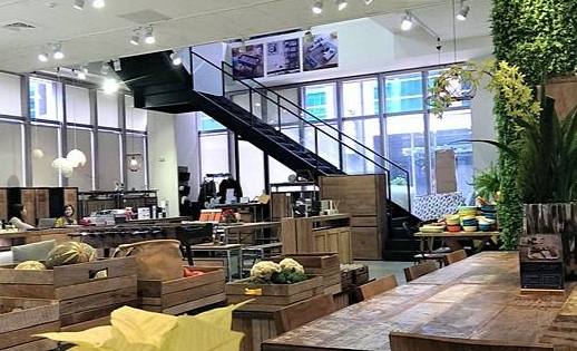 科技大樓美食推薦