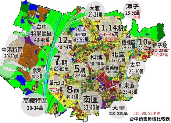 七期重劃區房價