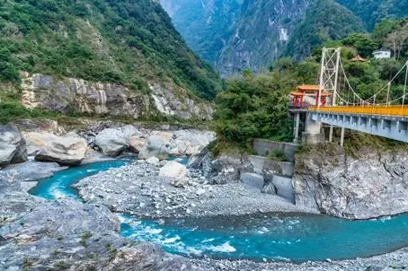 台灣國家公園比較