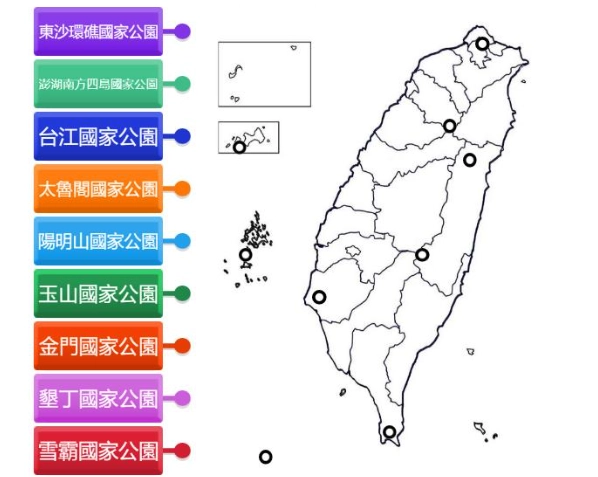 國家公園面積大小