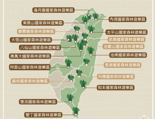 國家森林遊樂區列表