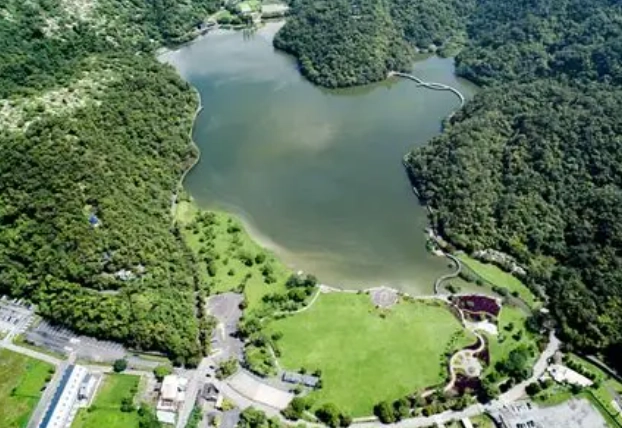 台灣縣市級景點