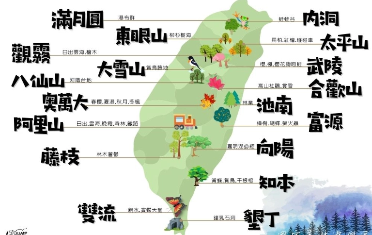 台灣國家森林遊樂區