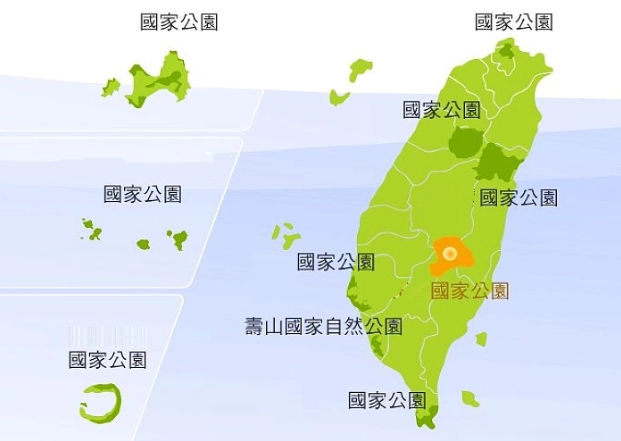 台灣國家公園比較
