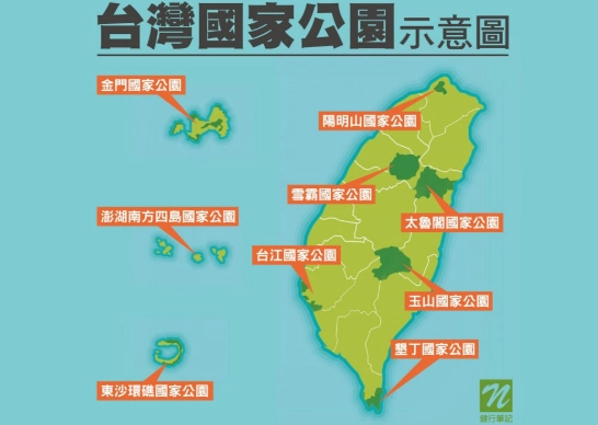 台灣國家公園介紹