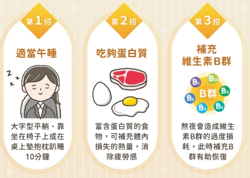 男人補元氣方法