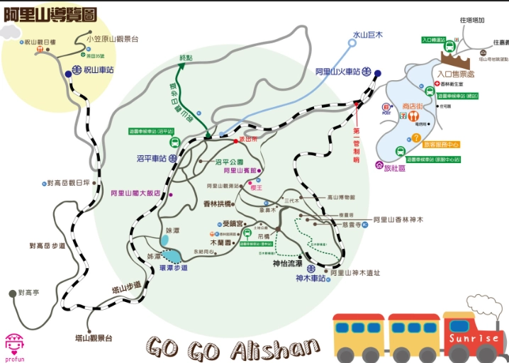 阿里山森林遊樂區導覽