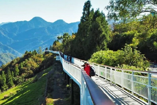 阿里山行程規劃