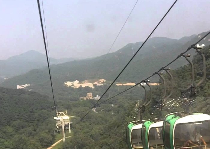 八達嶺長城纜車票價