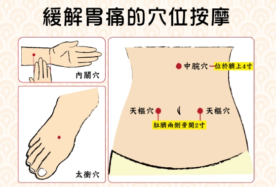 穴位按摩緩解腸胃炎
