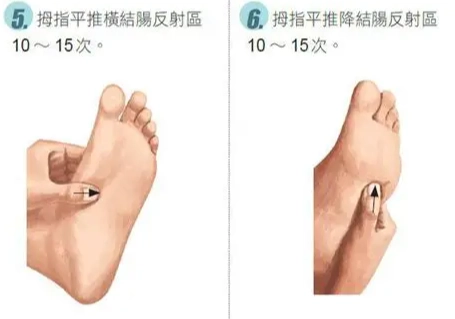穴位按摩緩解腸胃炎