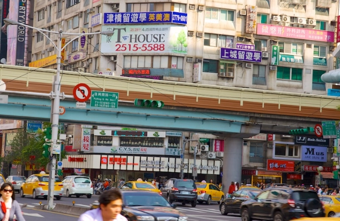 大安區景點推薦