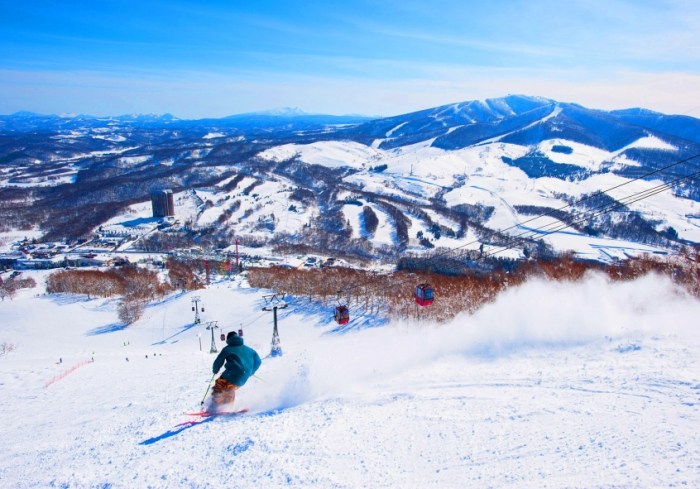 北海道滑雪場推薦