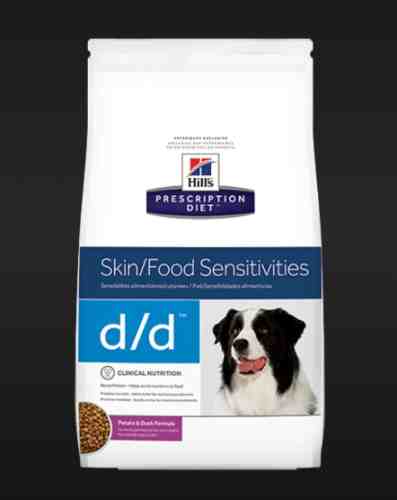 異位性皮膚炎狗糧推薦