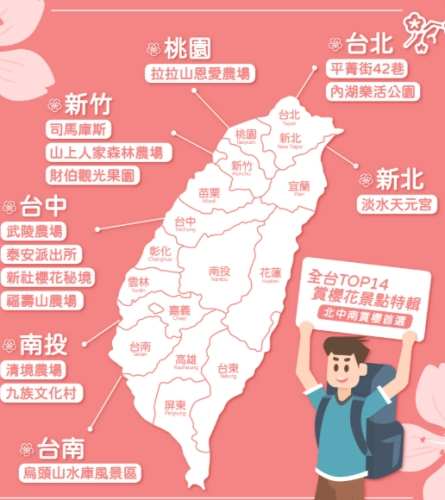 台灣櫻花季節