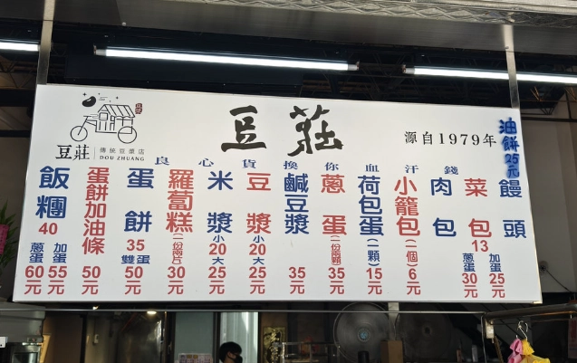江子翠早午餐推薦
