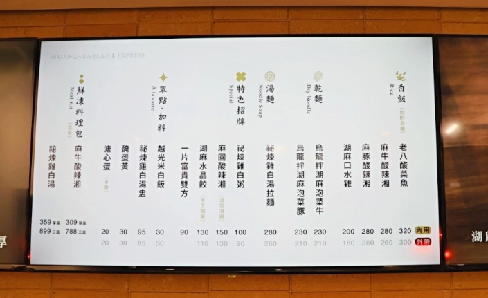 信義安和站平價美食