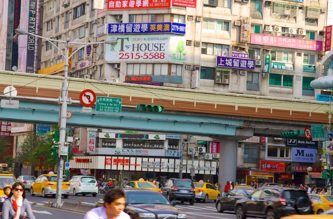 大安區購物推薦