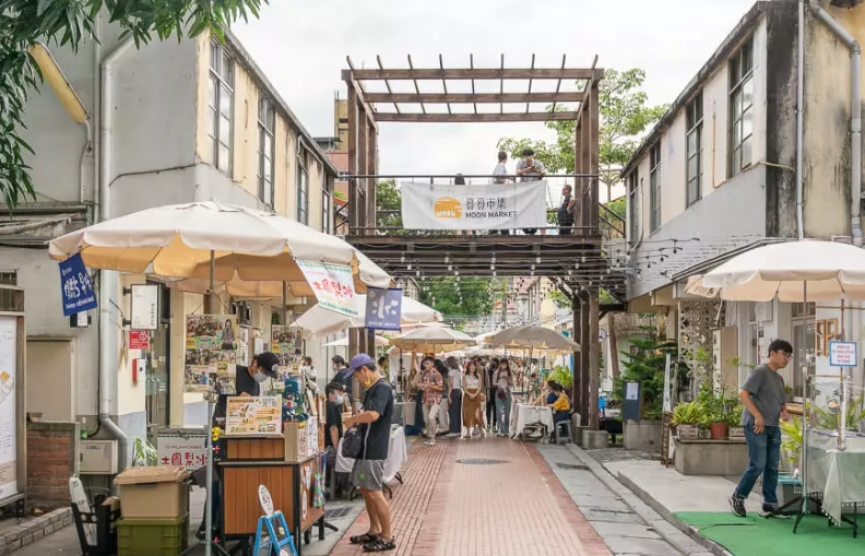 台中旅遊行程規劃