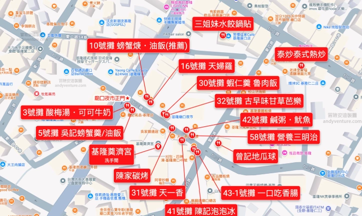 廟口夜市美食地圖