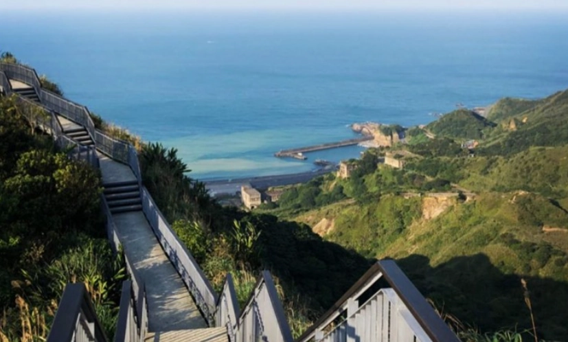 台北一日遊行程