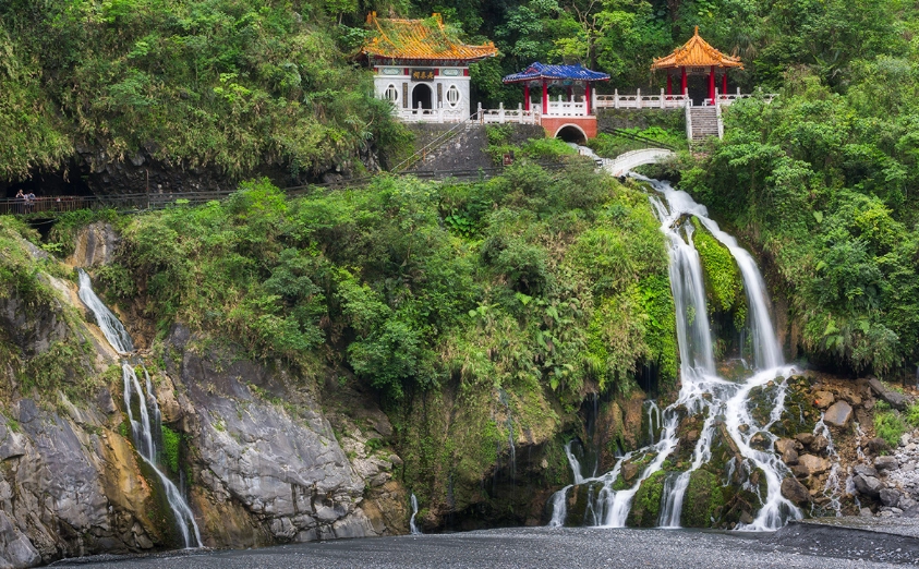 台灣親子旅遊景點