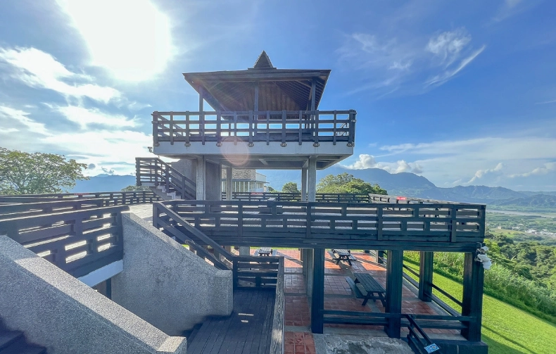 台東山線旅遊規劃