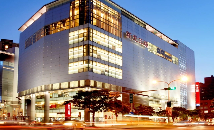 台北一日遊行程