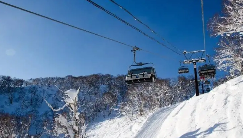 二世古滑雪季節