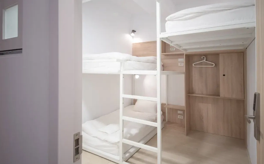 台北便宜月租住宿