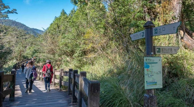 環山步道徒步時間