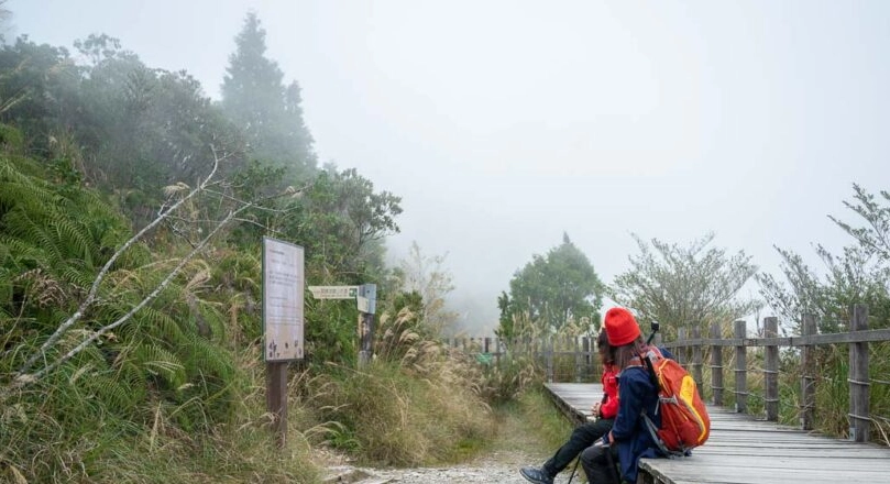 環山步道徒步時間