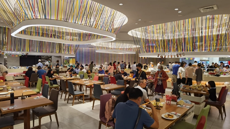 自助餐價格比較