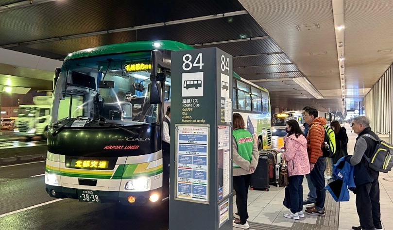 二世谷 交通 指南